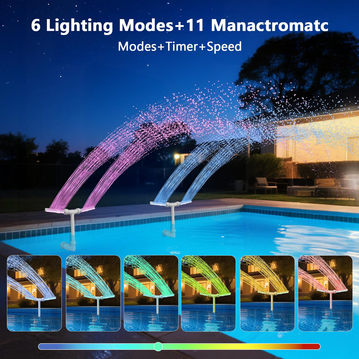 IPOOLTENG 360-degree riser delivers surround spray patterns around the pool.