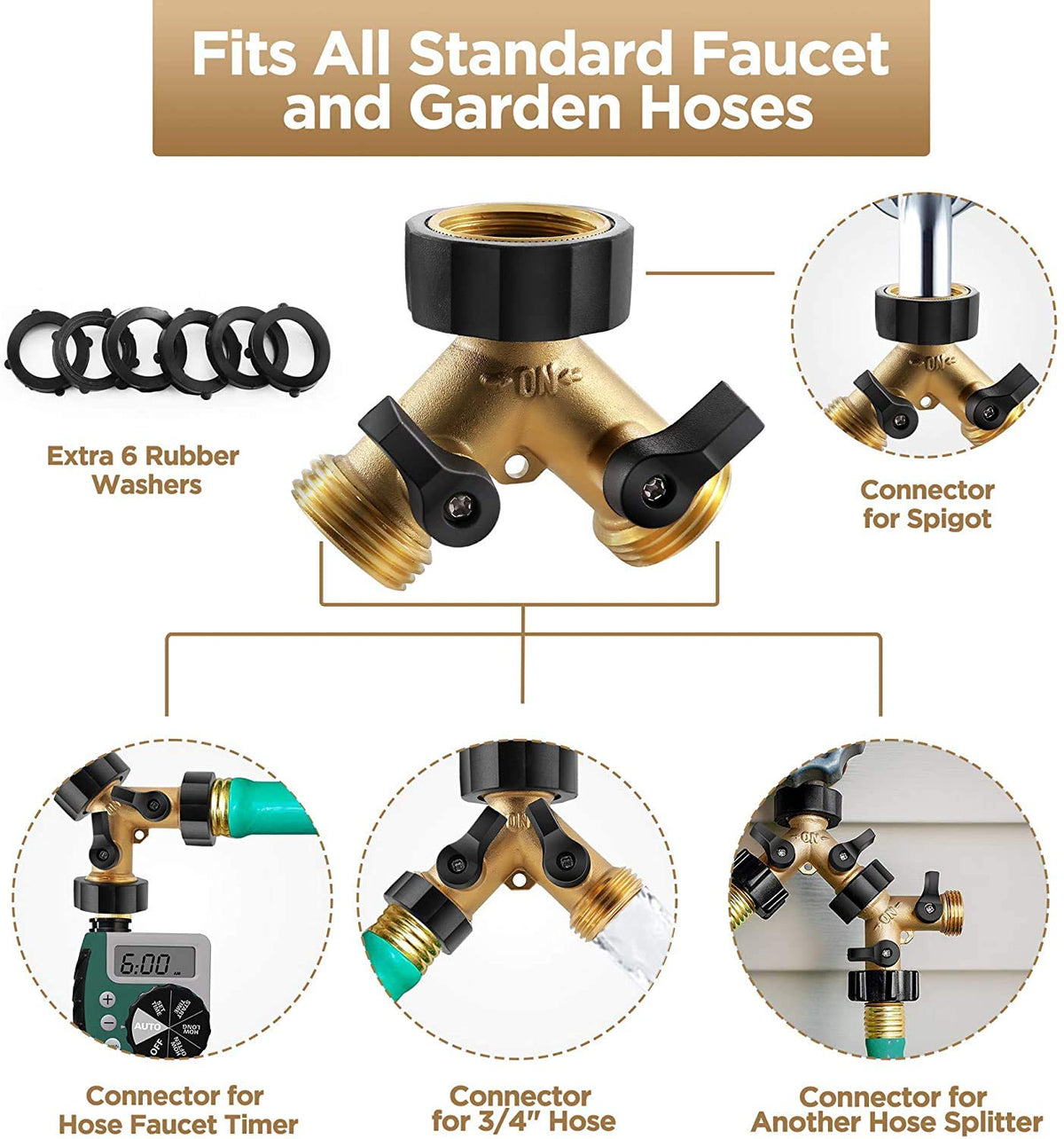 IPOW easy turn valves with comfort grip for separate flow control