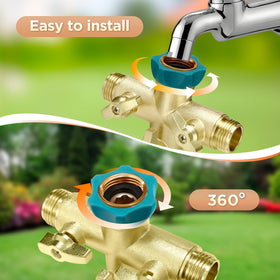 IPOW installation-free design with rugged rubber grip advantages.