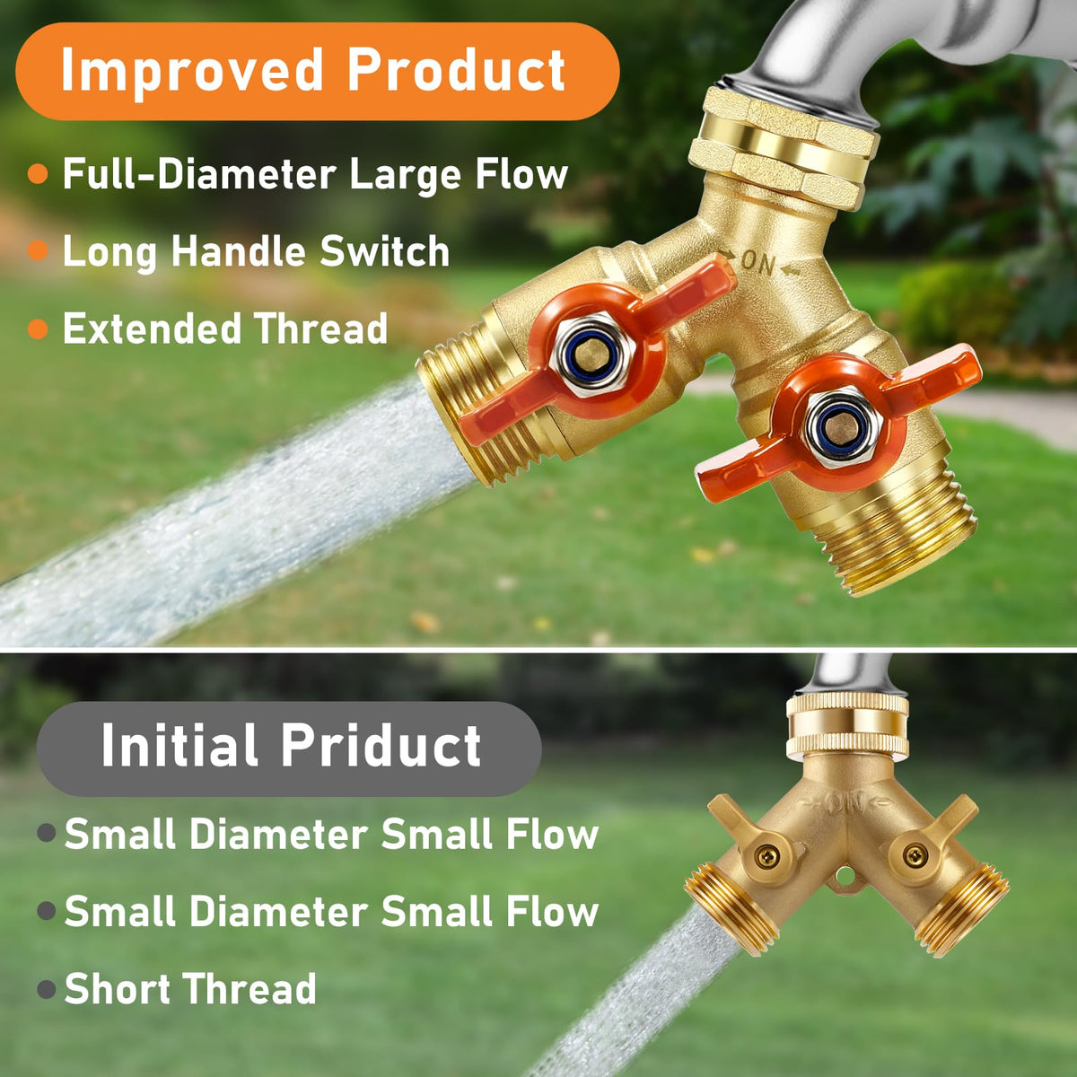 IPOW quick-connect swivel for tool-free faucet attachment