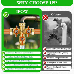 IPOW stainless steel handle provides durable grip on the hose splitter.