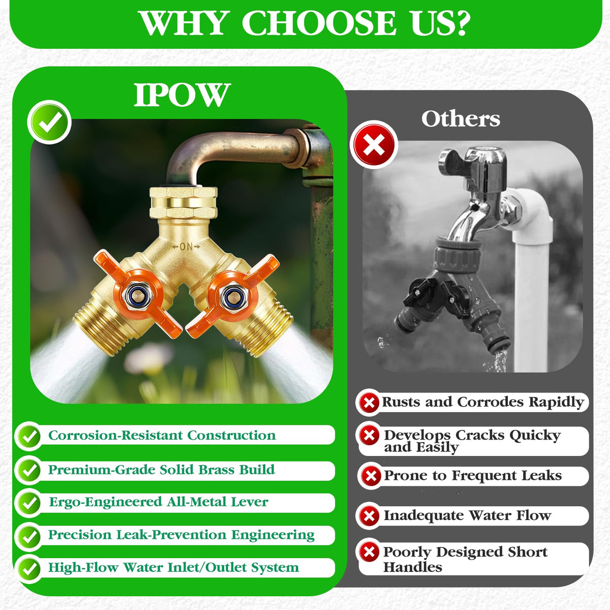 IPOW upgraded large handle design for easy grip and control