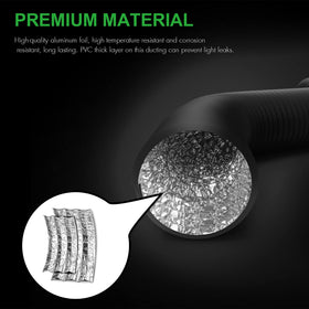 IPower four-layer protection ducting for durable, long-lasting performance.