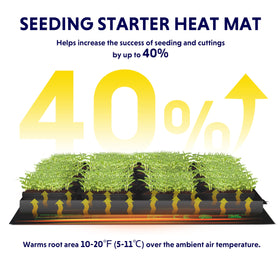 iPower heat mat with 5.9-foot cord in an indoor propagation setup.