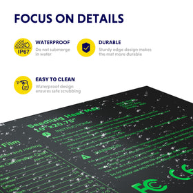 iPower upgraded carbon film heat mat edge design emphasizes durability and water resistance.
