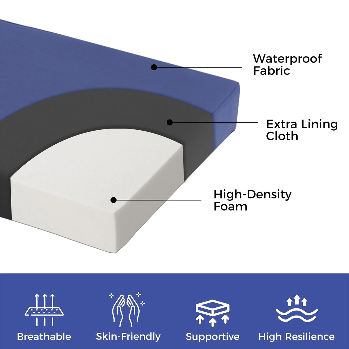 IPYNBAP bench cushion shows hidden zipper for easy cleaning