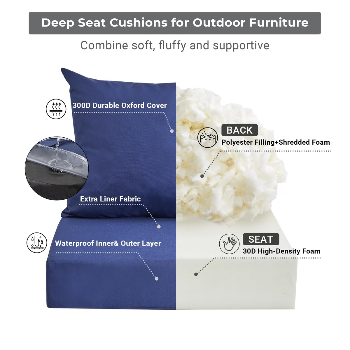 IPYNBAP navy blue seat cushion close-up highlights durable fabric and secure ties.