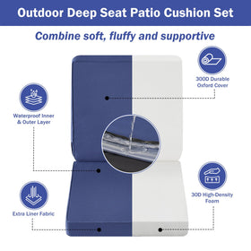 Close-up shows IPYNBAP fabric's waterproof, fade-resistant surface and texture.
