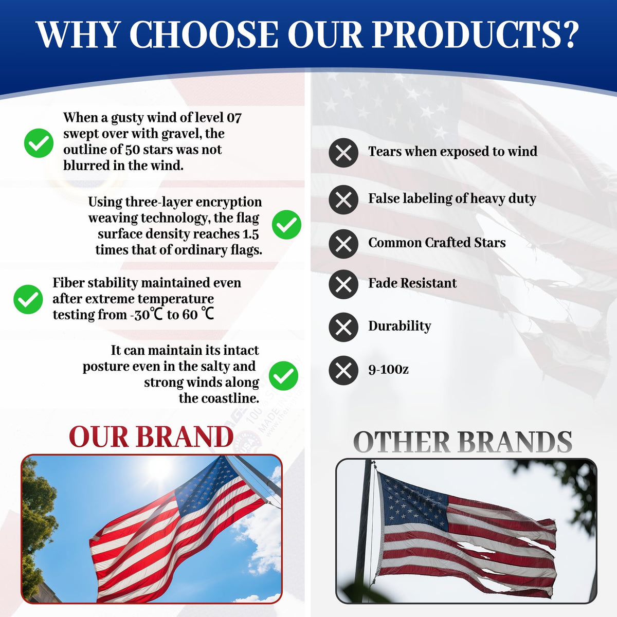 Irbrisu American flag 2.5x4 all-weather performance for rain and sun