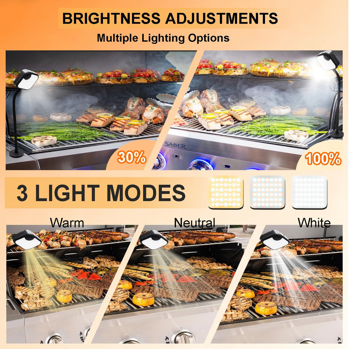 IriQuart ultra-bright LED grill light illuminates the cooking surface clearly at night.