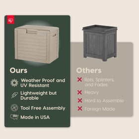IRIS USA 35-Gallon outdoor deck box side-view highlights compact footprint for patios