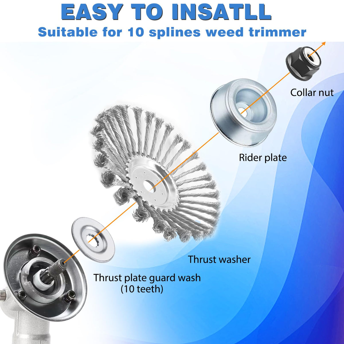 IRmm adapter kit B with additional guard and wrench
