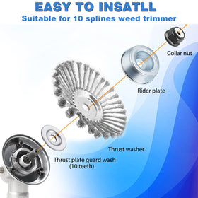 IRmm adapter kit B with additional guard and wrench