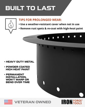Iron Forge Tools high-heat paint finish helps preserve the ring's look.
