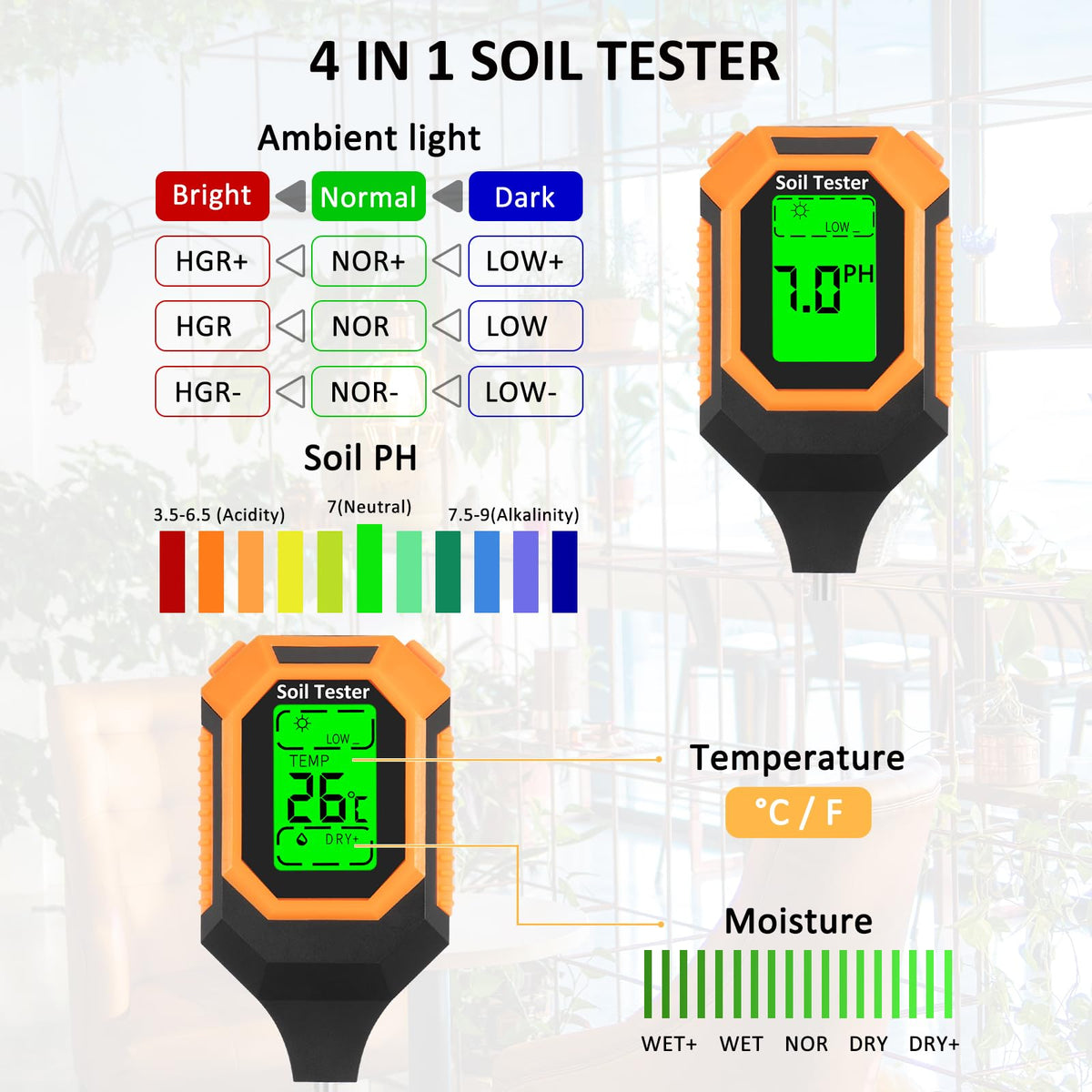 IRTOV light sensor helps gauge sunlight exposure for healthy plant care