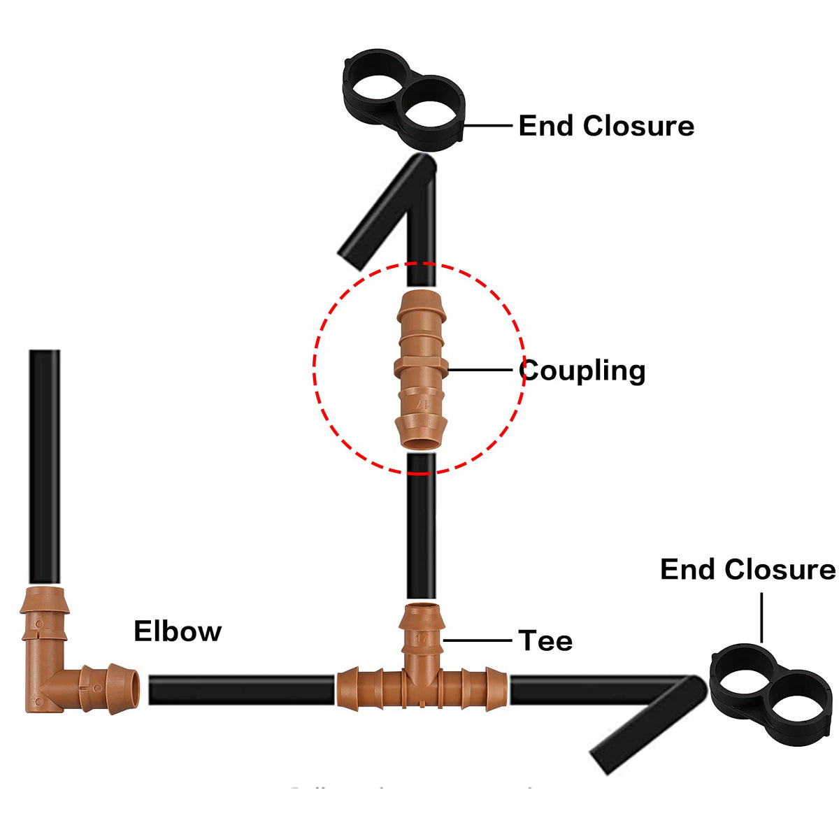 iRunning garden irrigation setup in yard or greenhouse demonstrating flexible layout options.