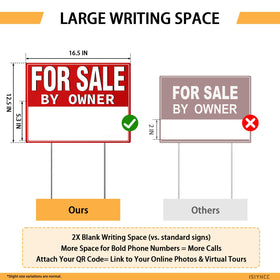 ISIYHCC FSBO sign includes QR code for virtual tours.
