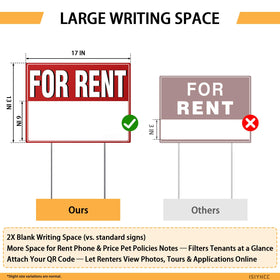 ISIYHCC arrow stickers show six-directional cues guiding prospects to entrance and leasing office