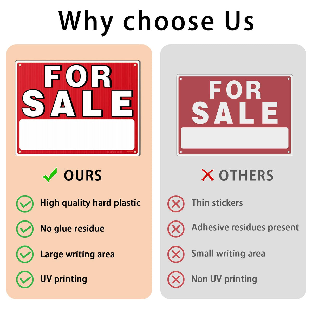 ISIYHCC versatile use across cars, trucks, and boats for quick listings.