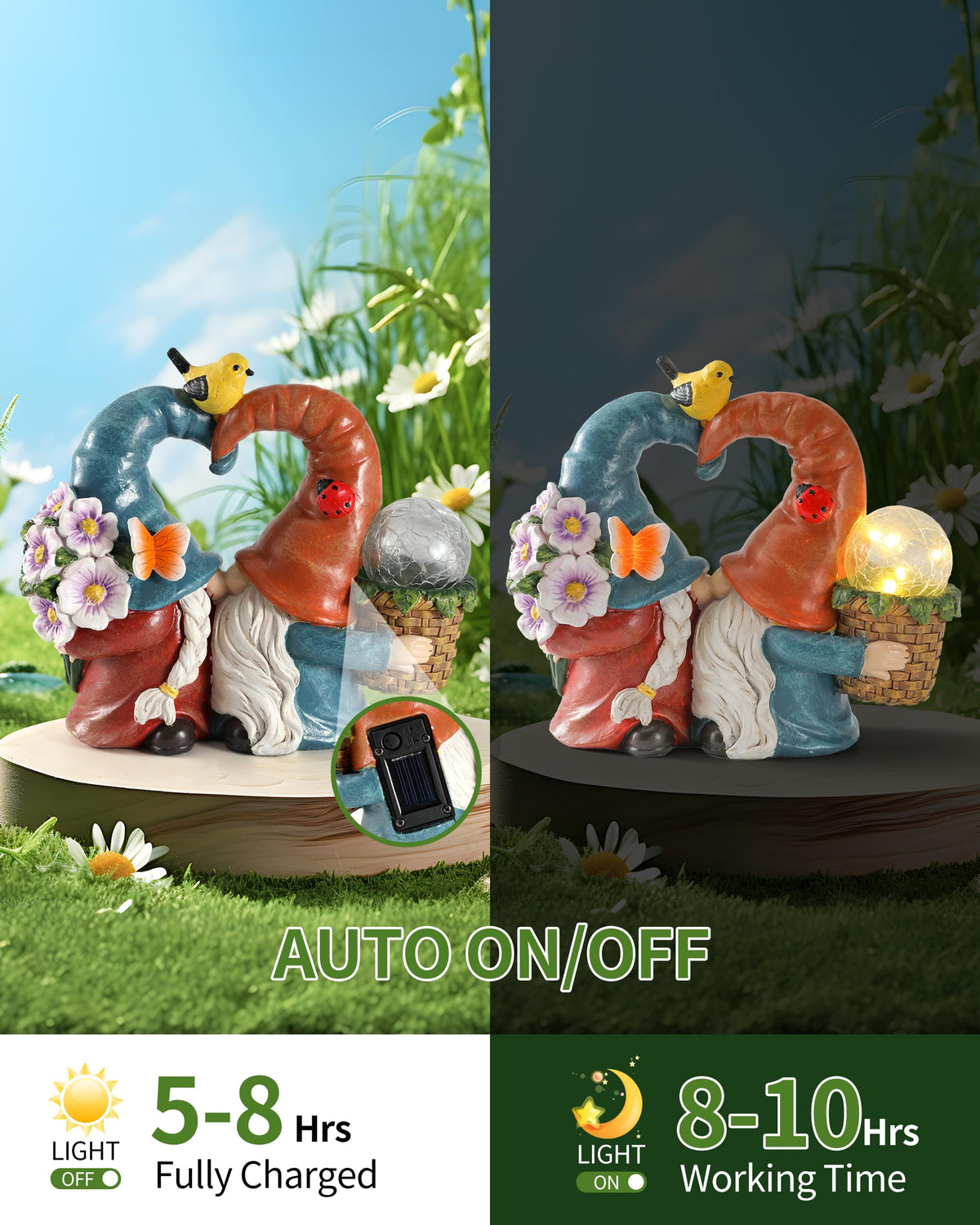 iStatue hand-painted gnome couple with intricate details enhances springtime curb appeal.