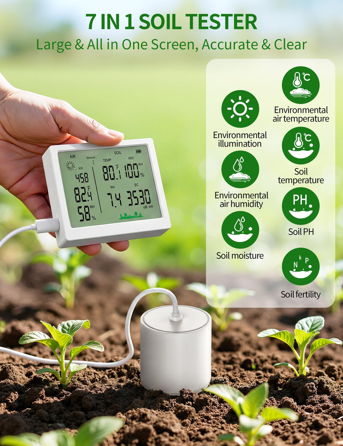 ISyncPlug 5-probe system delivers fast, precise readings for garden soil