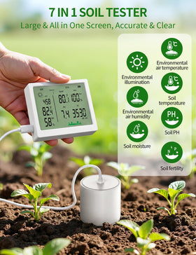 ISyncPlug 5-probe system delivers fast, precise readings for garden soil
