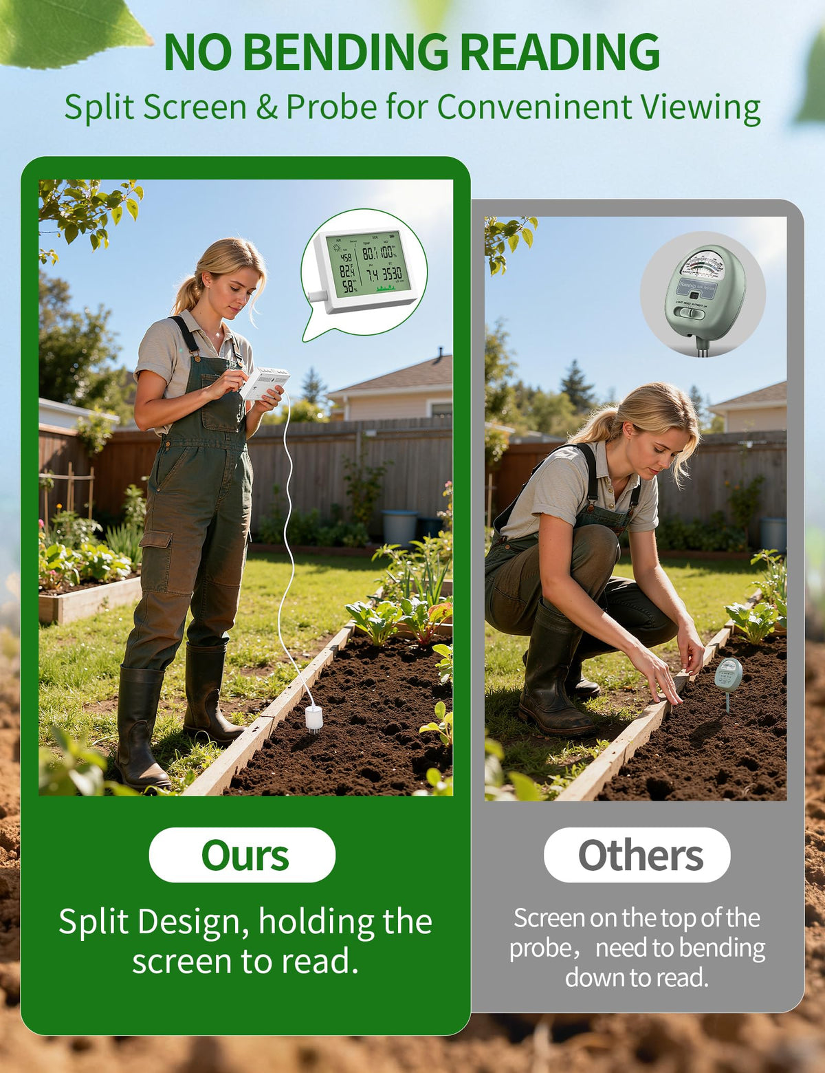 ISyncPlug quick 6 seconds reading speeds up garden checks