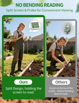 ISyncPlug quick 6 seconds reading speeds up garden checks