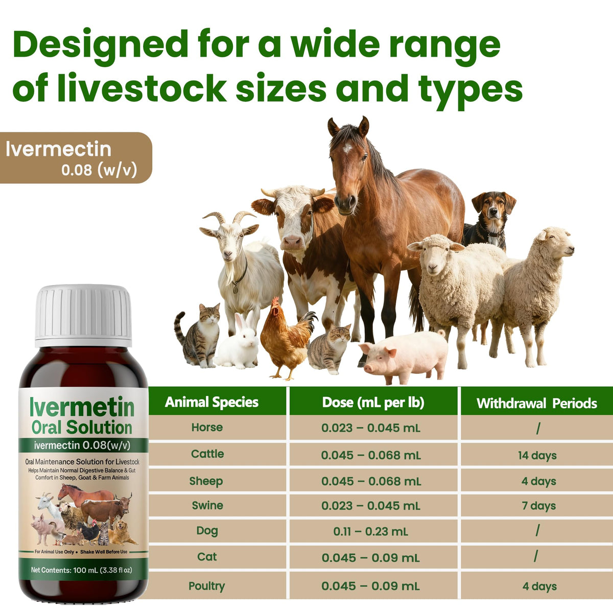 Iverrnectiin liquid supports multi-animal farms with consistent care routines