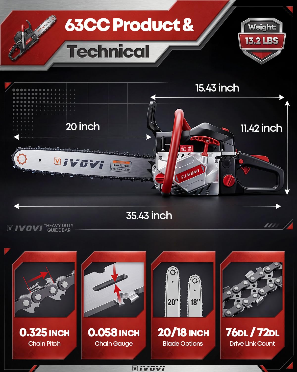 IVOVI 63CC chainsaw in action delivering powerful cuts