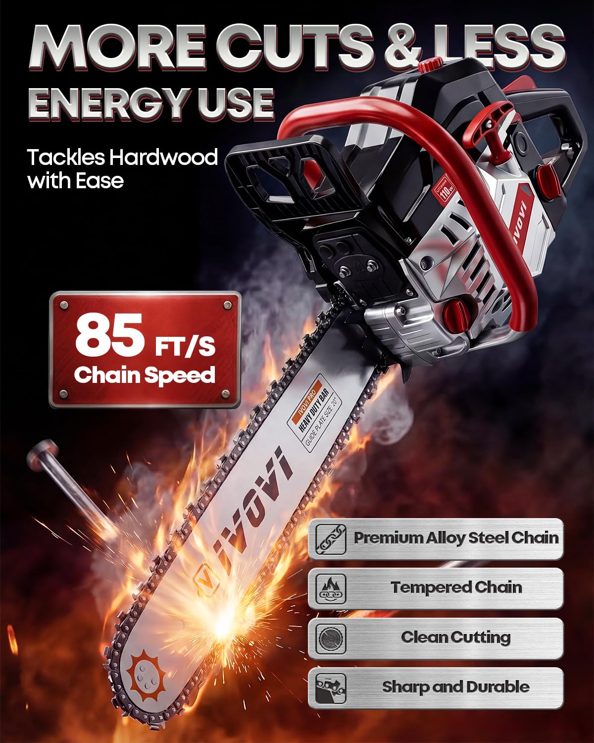 IVOVI 63CC chainsaw with inertia brake for safer operation
