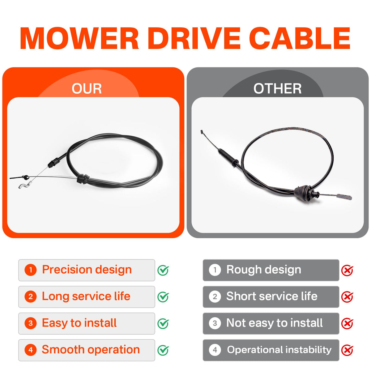 IWIWE 582598601 guide aids straightforward installation and alignment
