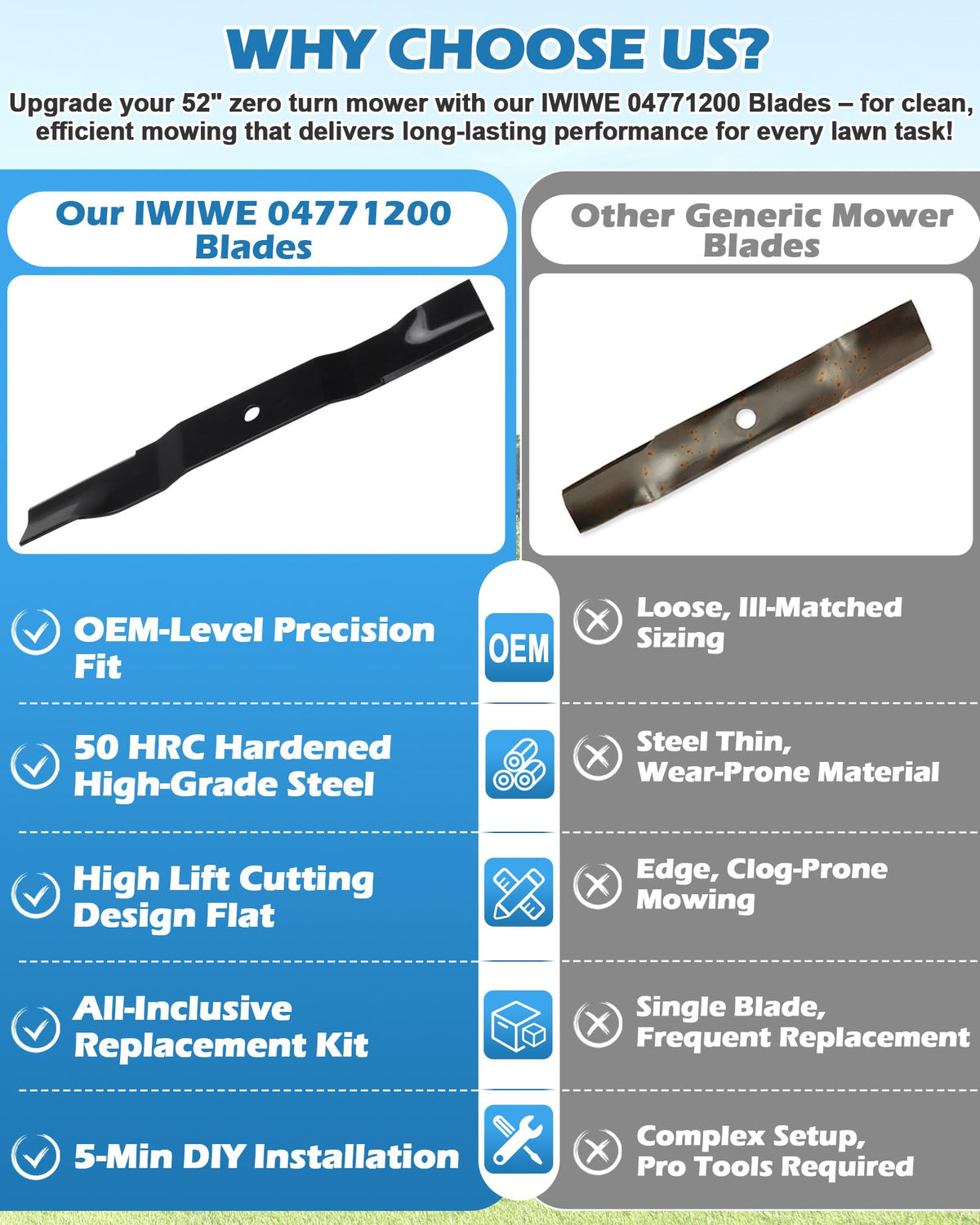 IWIWE cutting performance image implies tall grass handling with minimal clogging