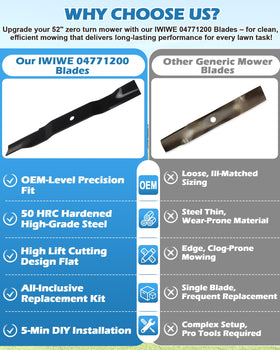 IWIWE cutting performance image implies tall grass handling with minimal clogging