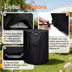 IWVE 600D Oxford fabric provides tear resistance for outdoor storage.
