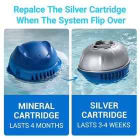 Izayoi easy flip-and-replace installation for Frog Ease system, quick setup for new hot tub owners.