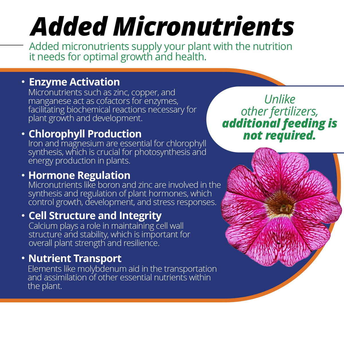 Powder dissolves quickly for powder-based root and foliar feeding.