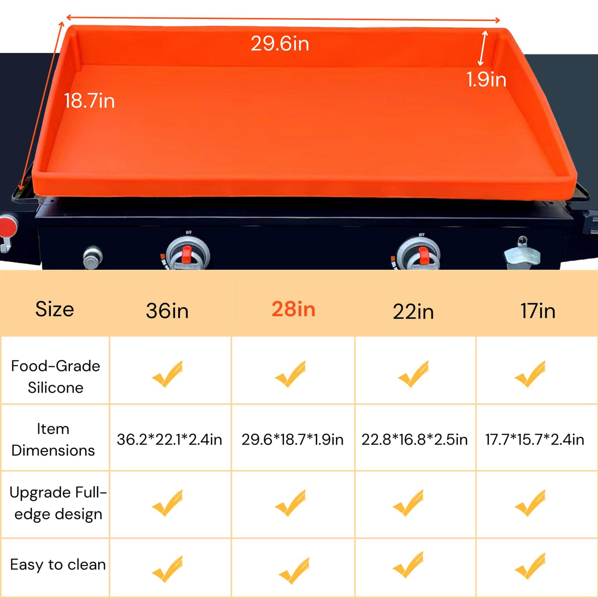 Jacooxi heat-resistant silicone guards against rust and moisture.