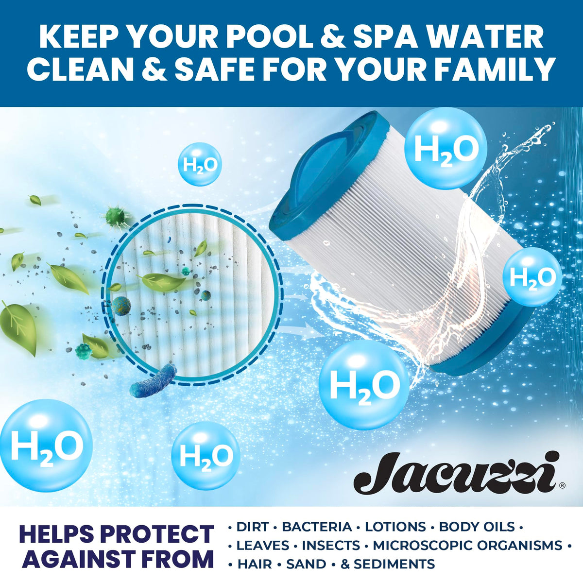 Jacuzzi 6473-157J slide-in design for easy hot tub filter installation.