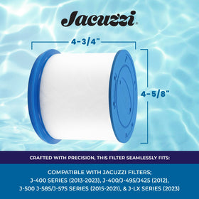 Jacuzzi ProClarity filter core with dense media for extended filtration cycles