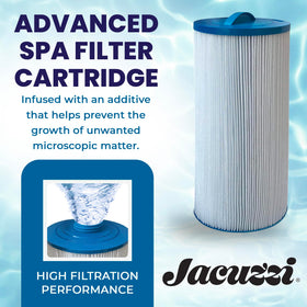 Jacuzzi ProClear twist-off-cap enables quick, tool-free maintenance