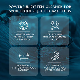 Jacuzzi Systems Cleaner two-step application diagram — clear steps for effective cleaning.