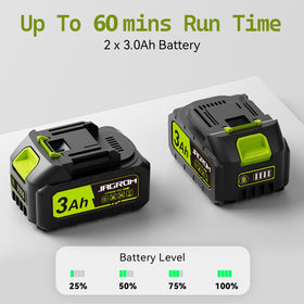 JAGROM fast charger powering a spare battery for minimized downtime