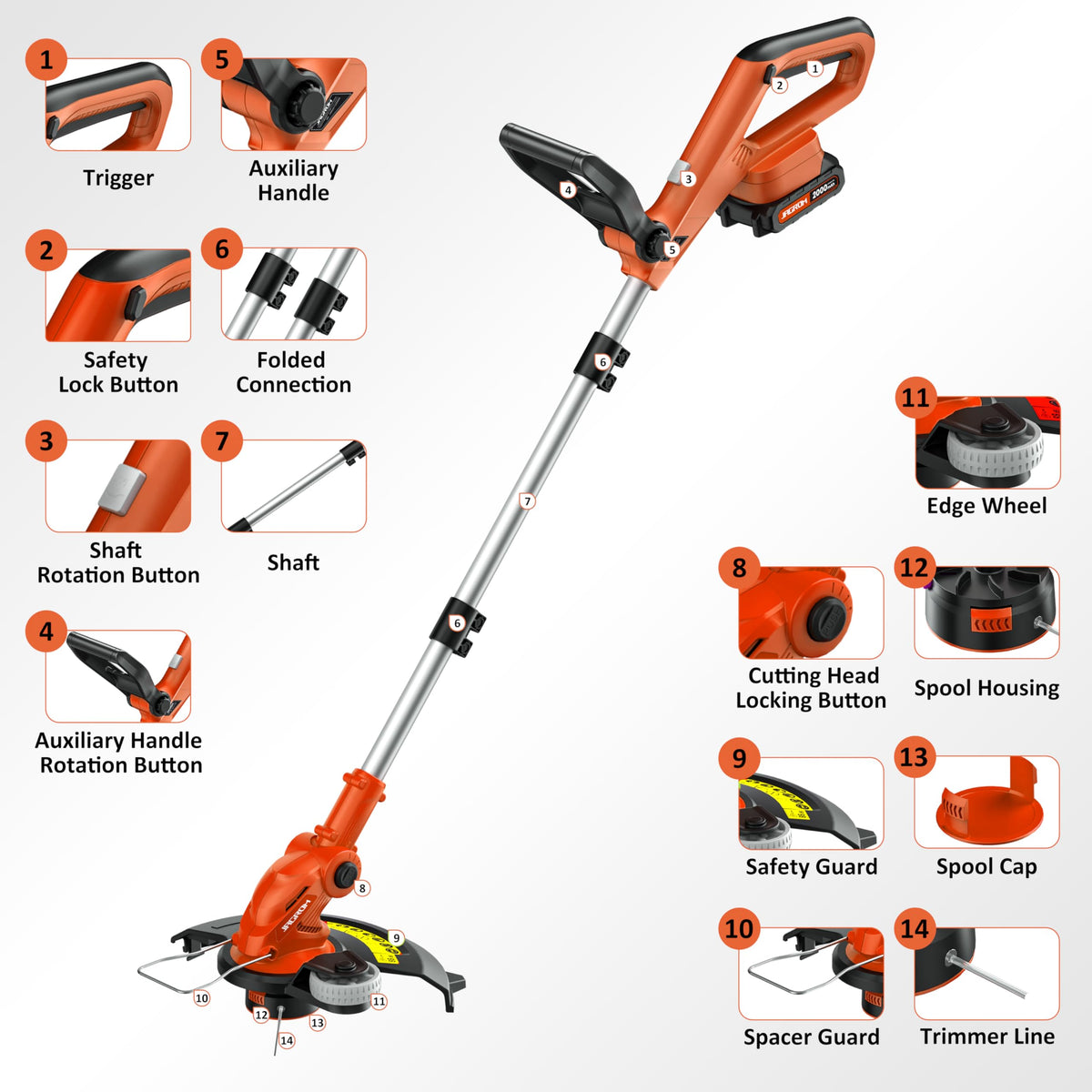 JAGROM trimmer in garden use showing trimming and edging versatility