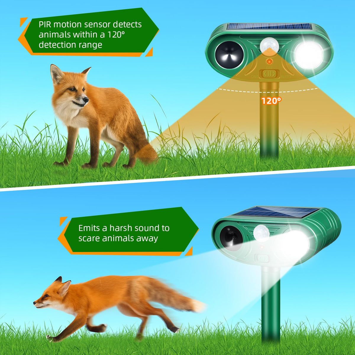 Jahy2Tech Fortress Pro-wide-area-coverage secures yards and gardens from wildlife.