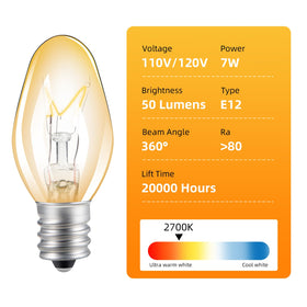 Jahy2Tech kids and pets safe bulbs with low glare for households.
