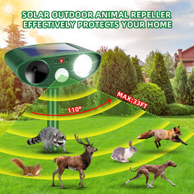 Jahy2Tech detector activates deterrence as animals approach.