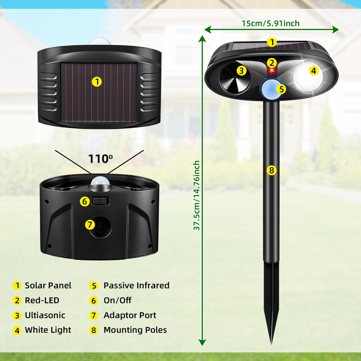 Jahy2Tech 360-degree perimeter layout covers every angle up to 5,000 sq ft