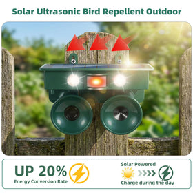 JahyElec 2026 wall-mounted deterrent protects patios and porches without chemicals.
