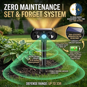 IP65 weatherproof housing ready for all-season outdoor use and harsh weather.